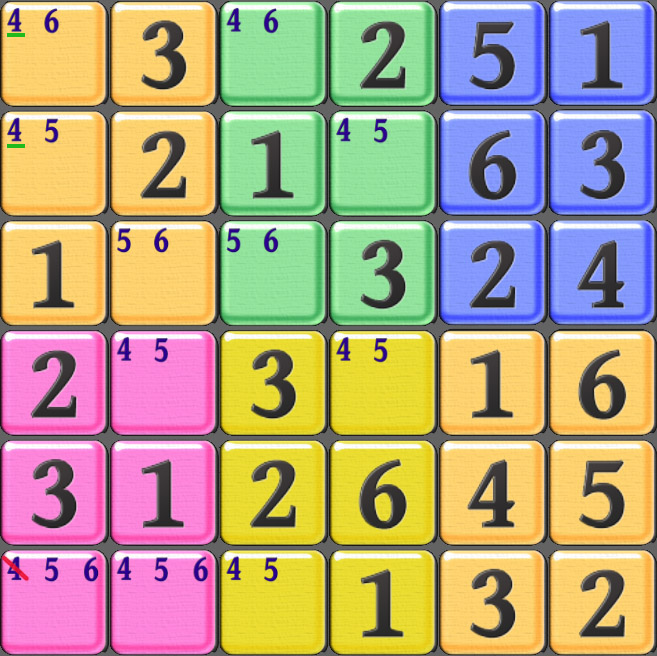 Closed candidate in Sudoku solving 